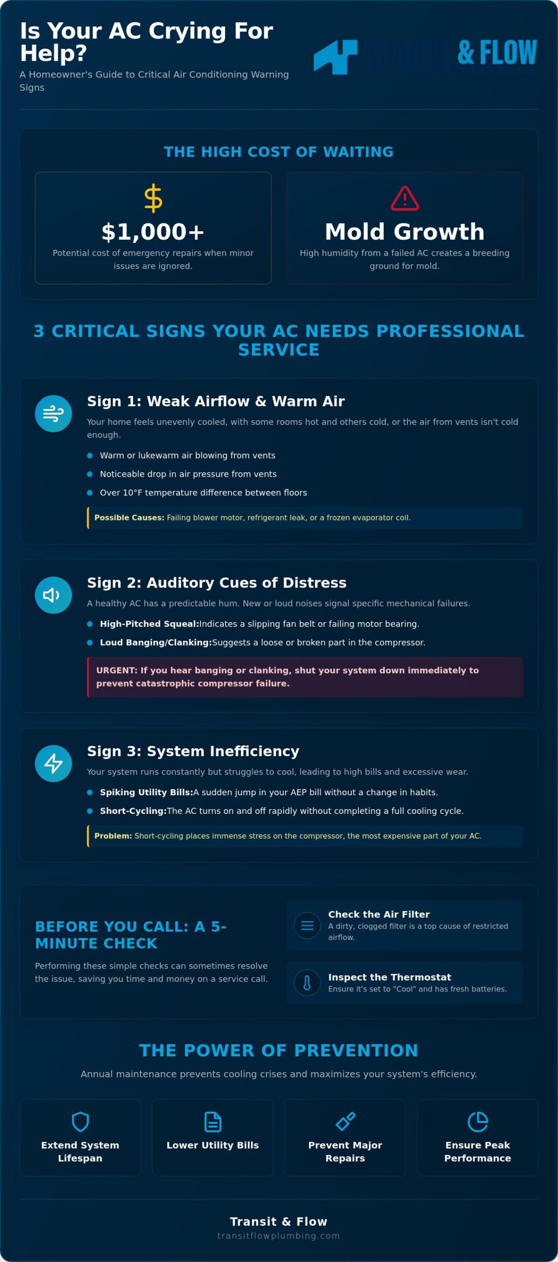3 Warning Signs You Need Air Conditioning Service In Columbus (2026) 1 3 Warning Signs You Need Air Conditioning Service In Columbus (2026)